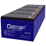 Mighty Max 12V 10AH Gel F2 Battery Compatible With Sigma 4000 - Pack. Fixed Price $109.99.