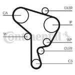 Original Continental Ctam Water Pump + Toothed CT1044WP2 For Seat Skoda. Fixed Price $242.39.