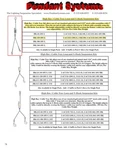 Pendant Systems HK-120-18Y-L 3/32" Aircraft Cable Suspension Kit W/y-hook KL-100. Fixed Price $24.97.