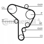 Water Pump + Timing Belt Kit Continental Ctam CT1044WP2. Fixed Price $253.45.