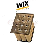 Wix 42580 Air Filter For WGA3X4 SA164 PA1774 P142795 P12U N12 LAF1212 Jk. Fixed Price $64.89.