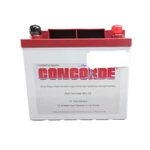 RG-25. Fixed Price $414.00.