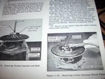 Cessna Turbocharger & Controls Service Parts Manual. Fixed Price $83.88.