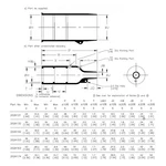 Te Connectivity / Raychem 202K142-25-0 Heat Shrink Molded Boot Motorsport Mil. Fixed Price $17.99.