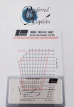 New Piper PA28-161 Cadet Weight And Balance Plotter, P/n 87536-007, 689-944. Fixed Price $75.00.