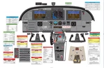 Caravan 208 Garmin G1000 Study Guide Cockpit Training Poster 24IN X 36IN. Fixed Price $45.00.