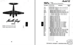 1930'S 1940'S Lockheed Electra 12 & 14 Service Manuals Model Junior Super Rare. Fixed Price $12.52.
