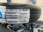 Bombardier Challenger Aircraft Wheel/tire Assembly. Fixed Price $8000.00.