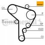 Water Pump + Timing Belt Kit Continental Ctam CT1044WP2. Fixed Price $253.45.